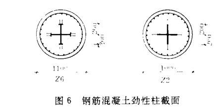 柱截面