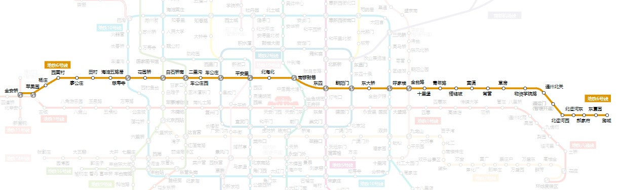 北京地铁6号线线路图