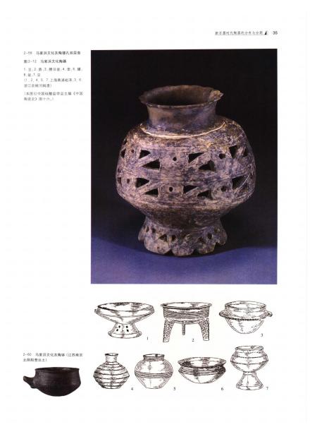 出土文物