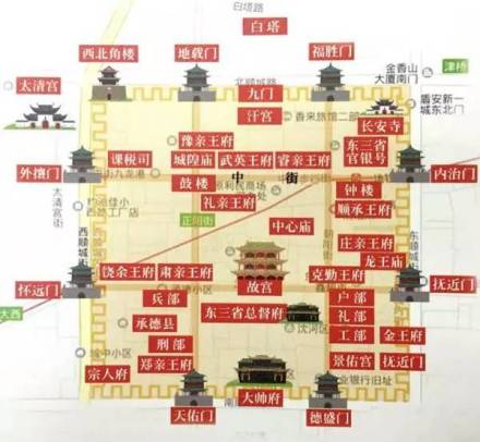 盛京城门