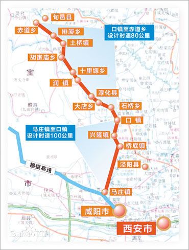 咸旬高速公路走向