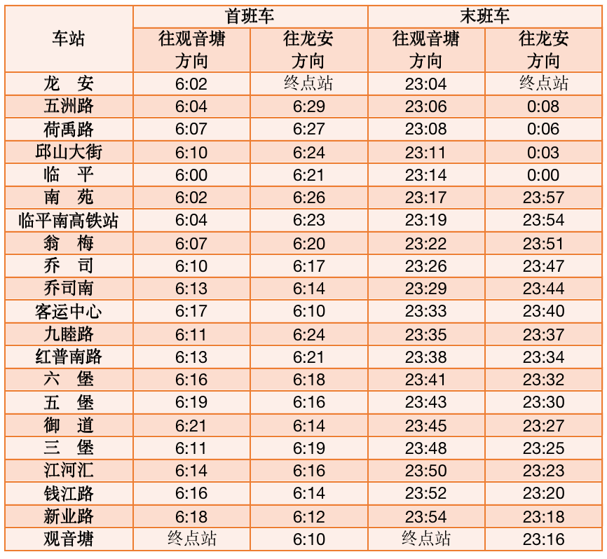 杭州地铁9号线运营时刻表