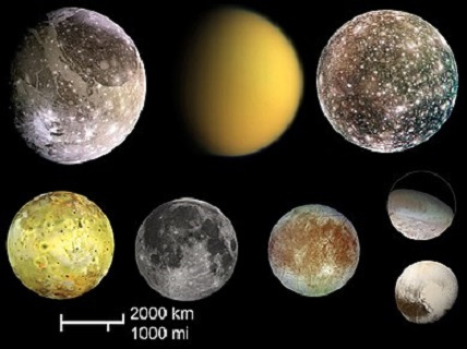 冥王星（右下角）与最大的几颗卫星对比