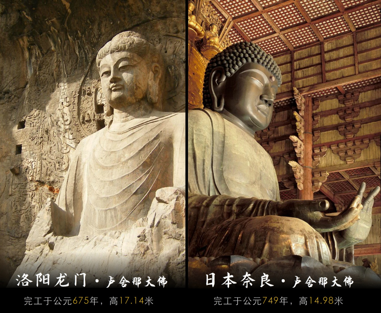 龙门石窟对奈良东大寺的影响