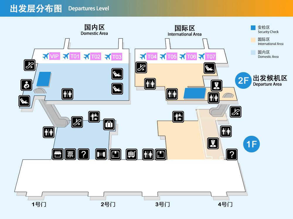 出发层分布图