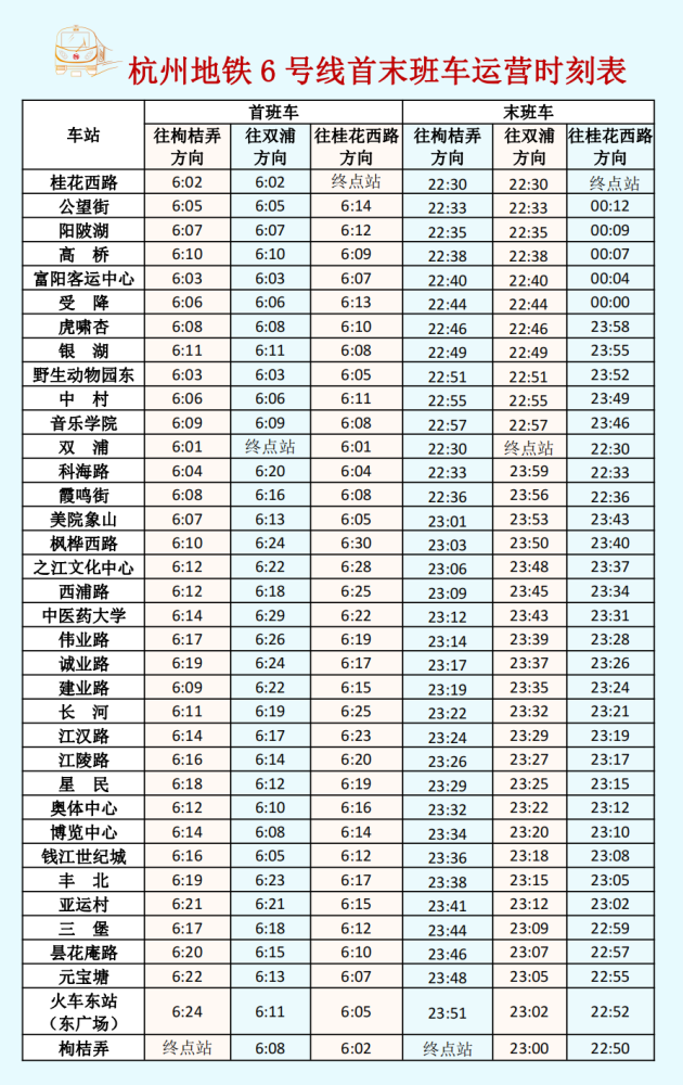 杭州地铁6号线首末班车运营时刻表