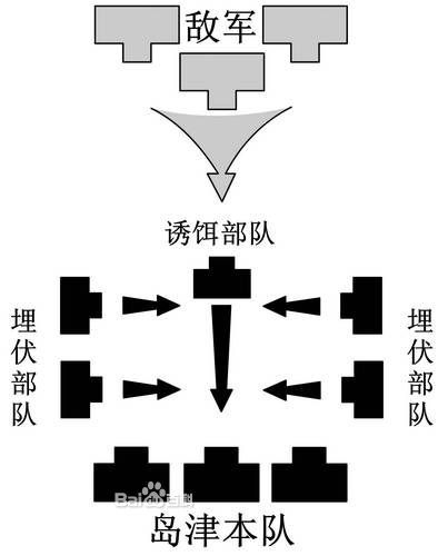 钓野伏