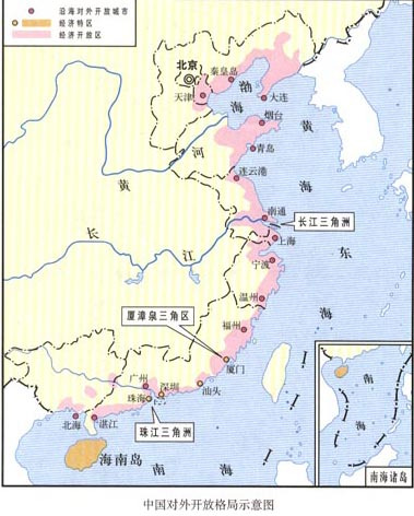 对外开放