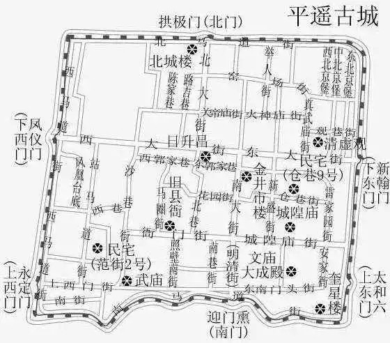 平遥古城布局平面图