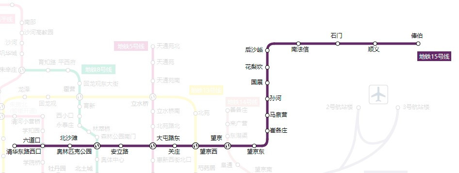 北京地铁15号线线路图