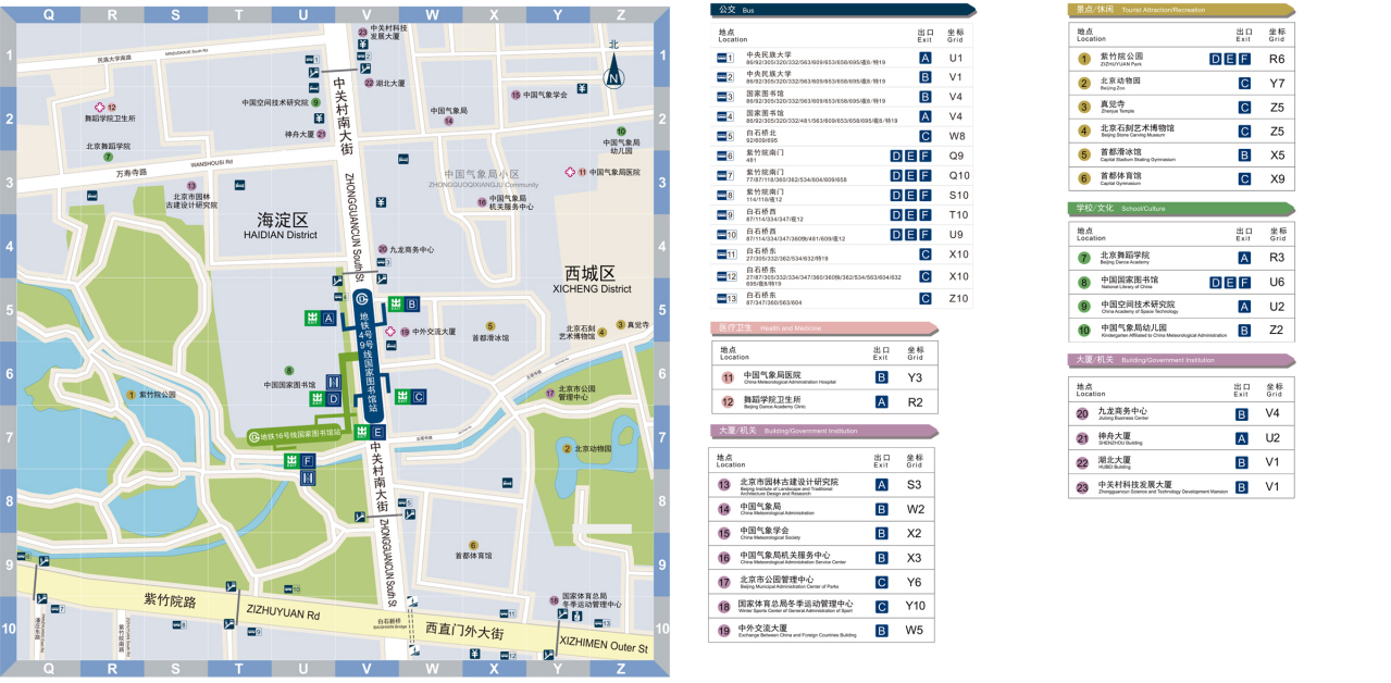 国家图书馆站进出口设置