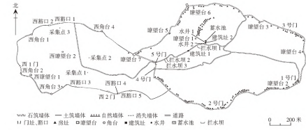 城子山山城遗迹图