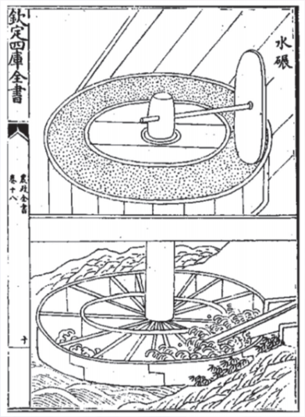 明代徐光启《农政全书》中水碾的插图