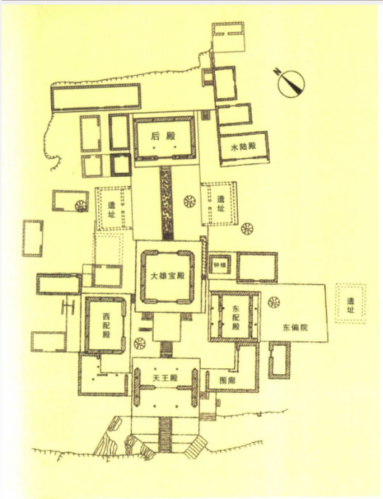 龙门寺格局简图