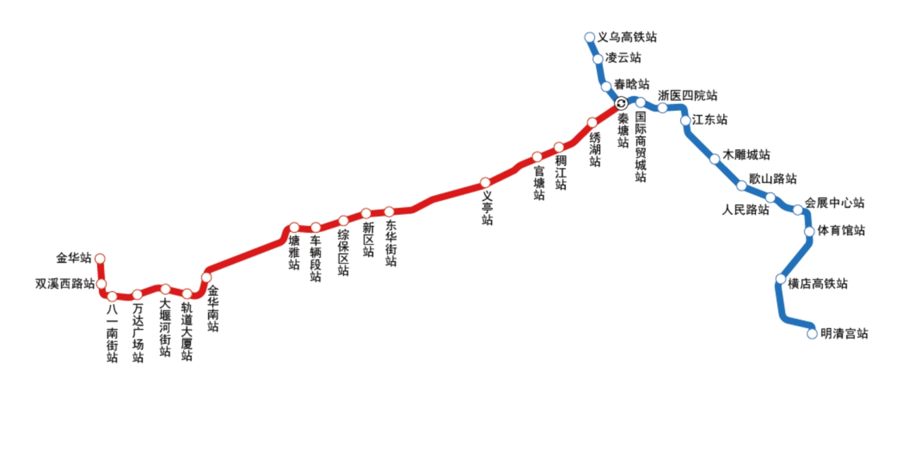 金华轨道交通运营线网图（截至2023年4月）
