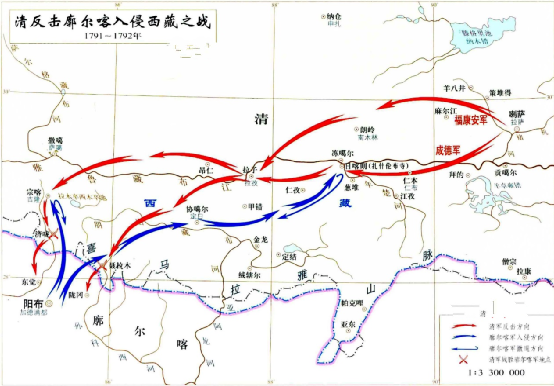 平定廓尔喀之战形势