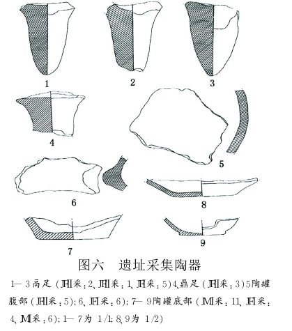 太平庄遗址群出土陶器图