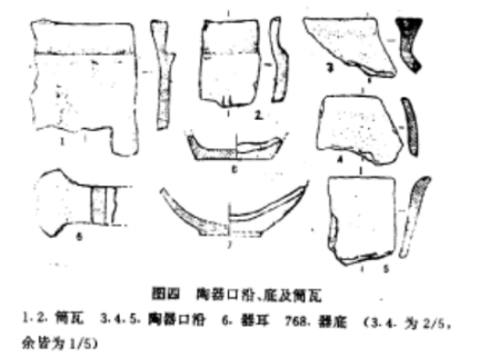 赤柏松古城址出土口沿、筒瓦图
