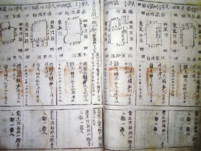 明万历九年“无锡县鱼鳞图册”