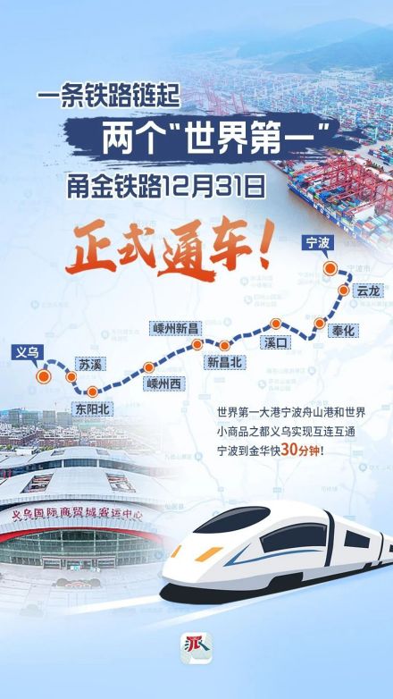 甬金铁路通车宣传海报 