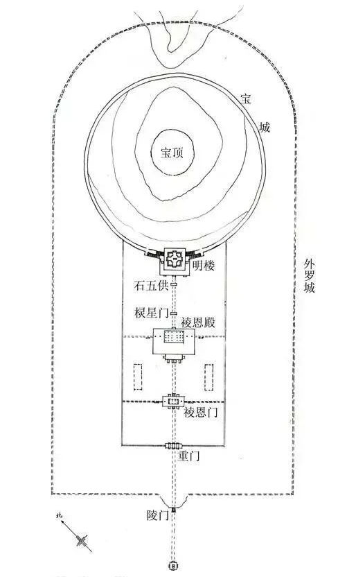 明永陵建筑布局