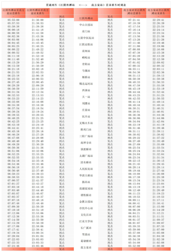 无锡地铁S1线贯通列车首末班车时刻表