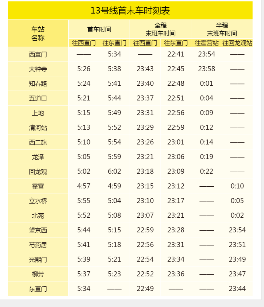 北京地铁13号线首末车时刻表