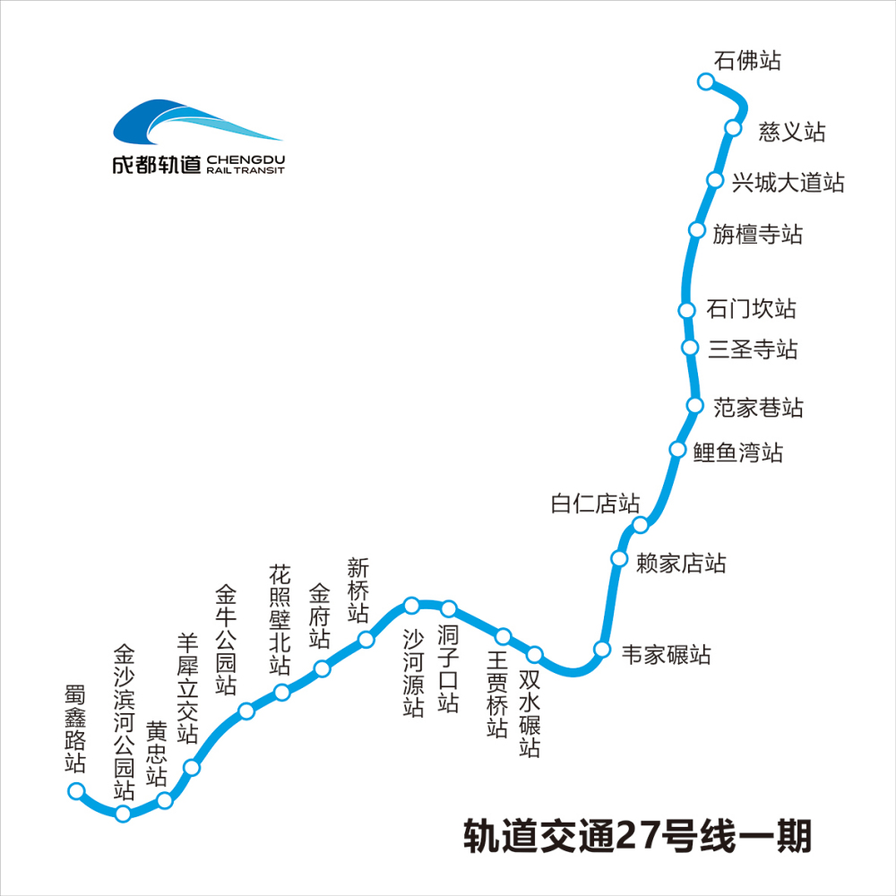 成都地铁27号线一期站点走势图