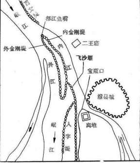都江堰