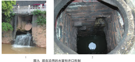 1.水窗 2. 井口