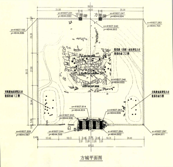 方城平面图