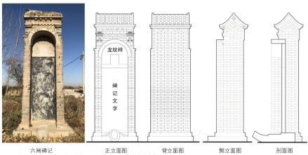 润民闸碑