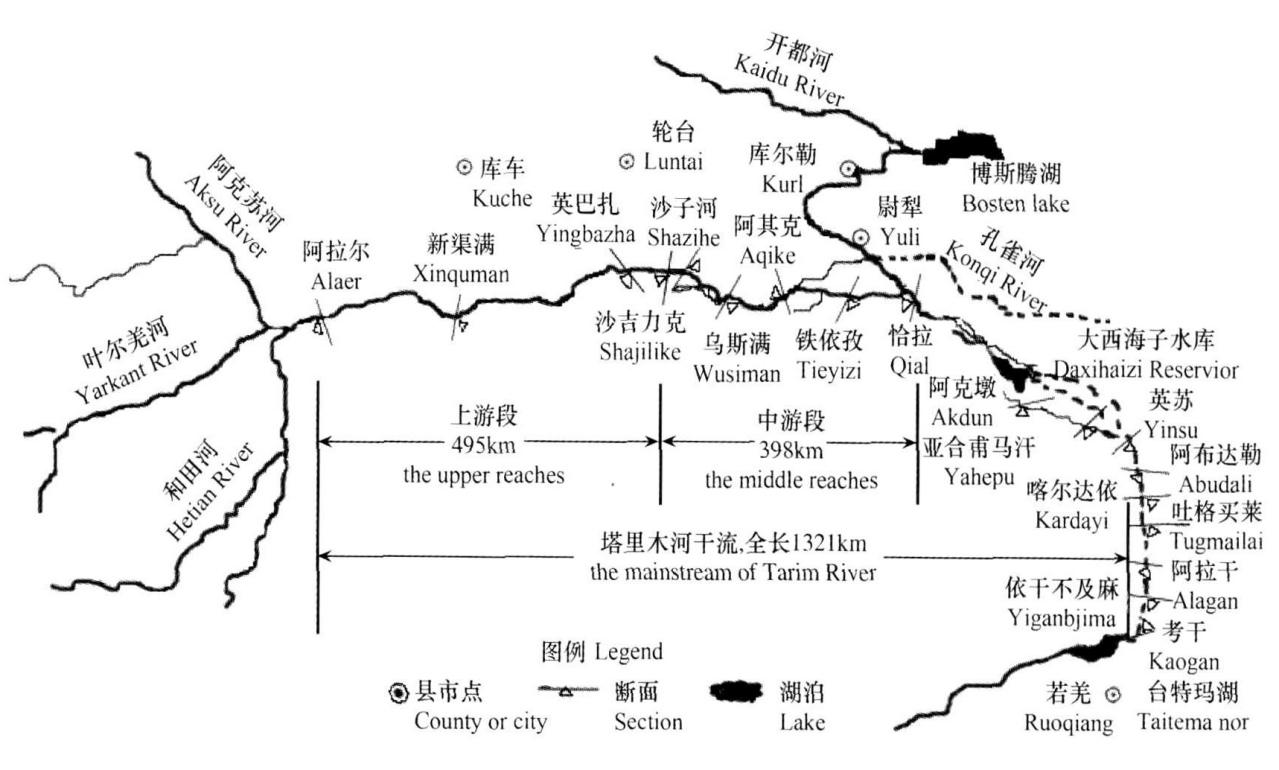 塔河水系图