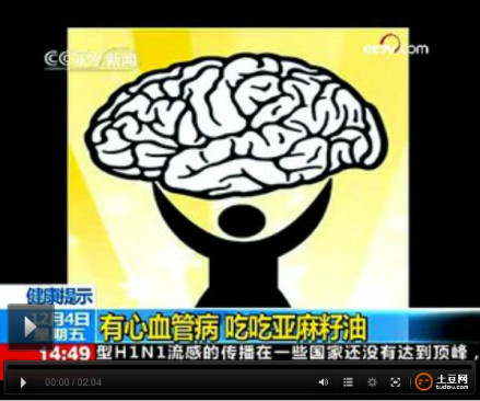 亚油酸的报道