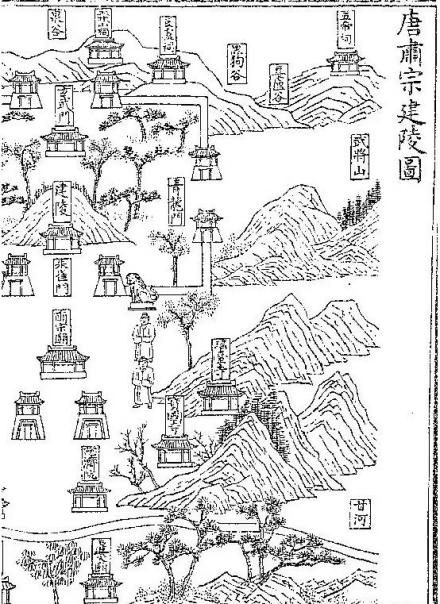 建陵图《长安志图》