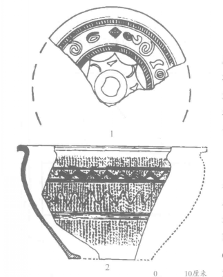 尕海古城遗址出土遗物图
