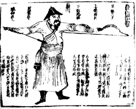 元·至顺刊本《新编纂图增新群书类要事林广记》中的辫线袍
