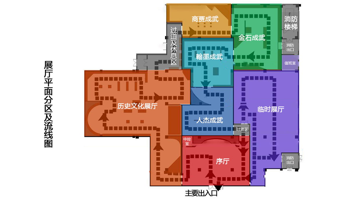 展厅 