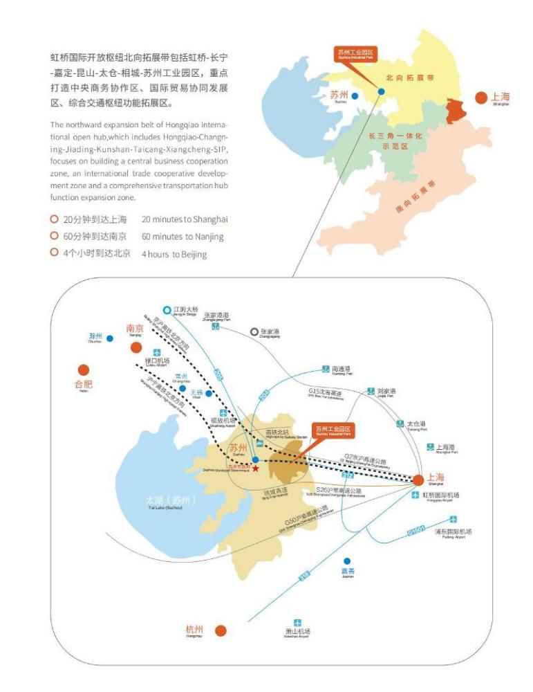 交通运输