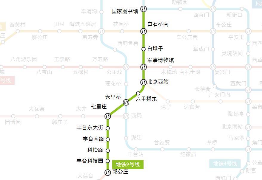 北京地铁9号线线路图