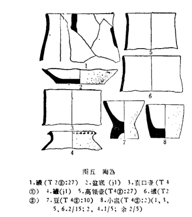 庆华古山寨遗址陶器图