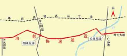 洛偃快速通道示意图。