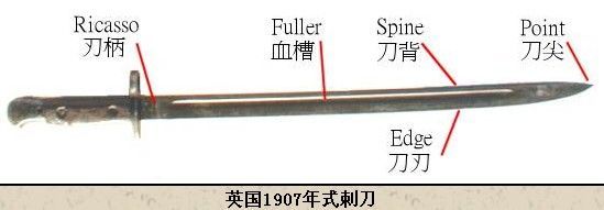 1907式刺刀