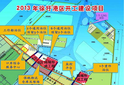 徐圩港区