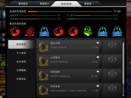个人信息系统“我的成就” 