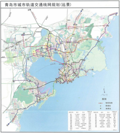 《青岛市轨道交通线网规划》（2012年）