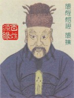 张姓始祖——张挥像