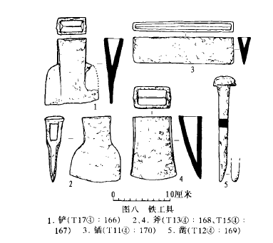 孙家南头西汉仓储遗址出土铁工具图