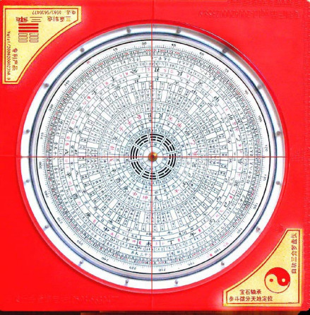 罗盘