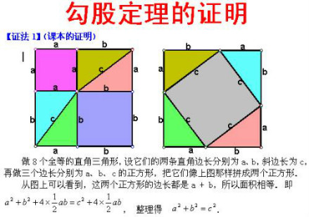 勾股定理的证明